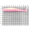 Твистер DAIWA Bait Junkie Minnow 4.2 (10см) Pink Glow UV (упаковка - 5шт) 043178160725